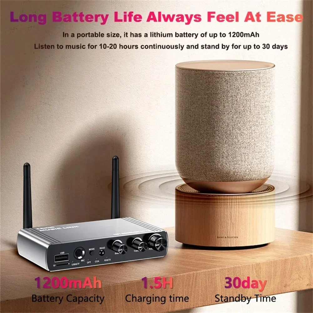Bluetooth Adapter HIFI lossless Long Range Bluetooth 5.4 Adapter
