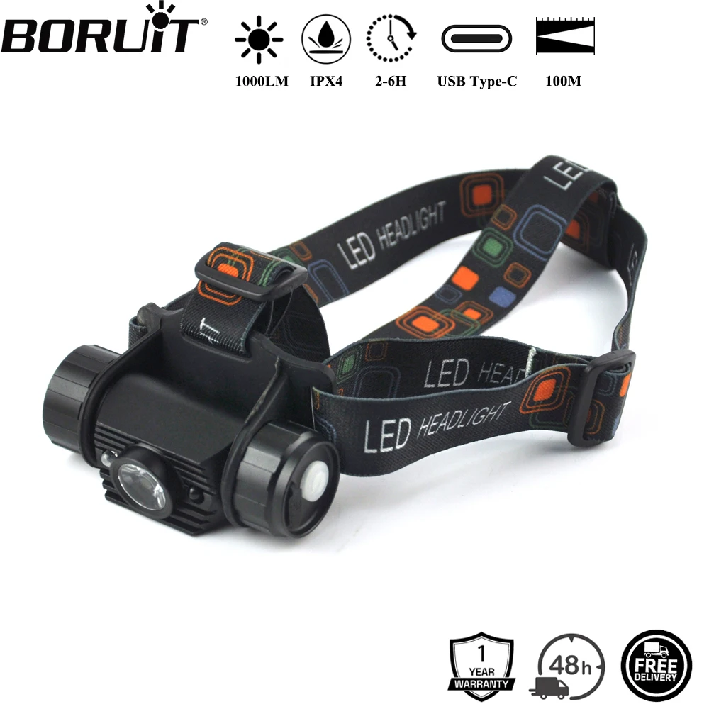 Lampe frontale BORUiT 020 avec détecteur de mouvement 1000LM rechargeable USB-C étanche pêche