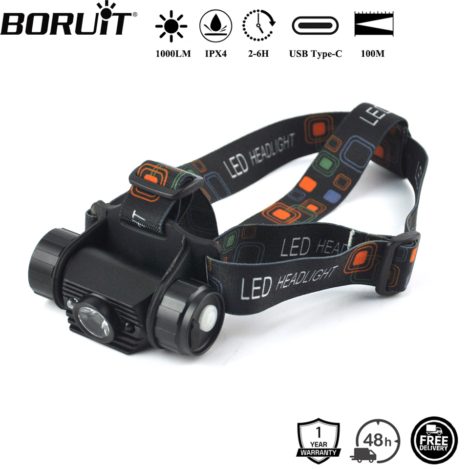 BORUiT 020 Motion Sensor LED Headlamp 1000LM Type-C Rechargeable Headlight Waterproof Camping Hunting Head Torch