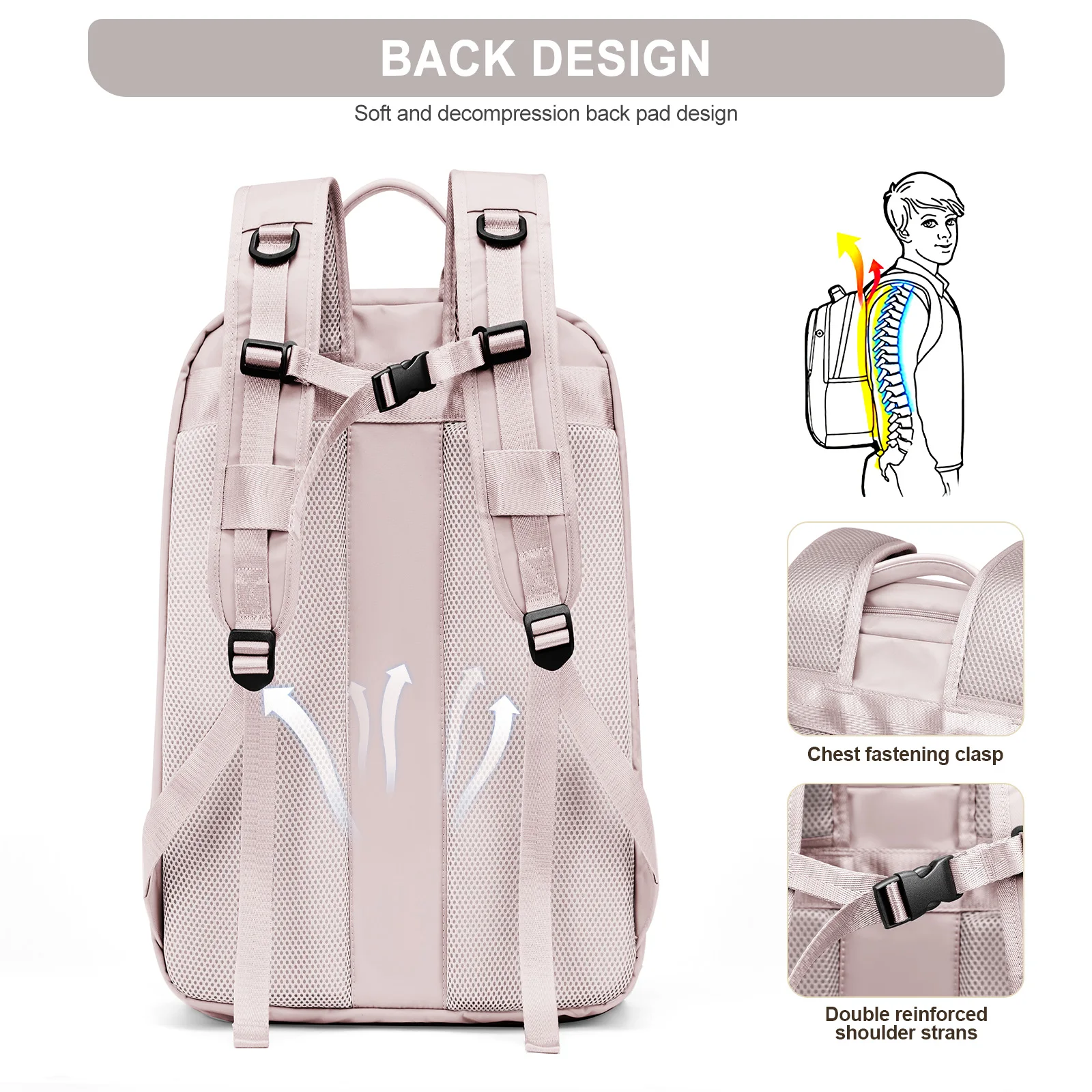 Vacation style women's backpack Multifunction Travel Backpack, College Laptop Schoolbag Weekend Ovenight backpack Work Ita Bag