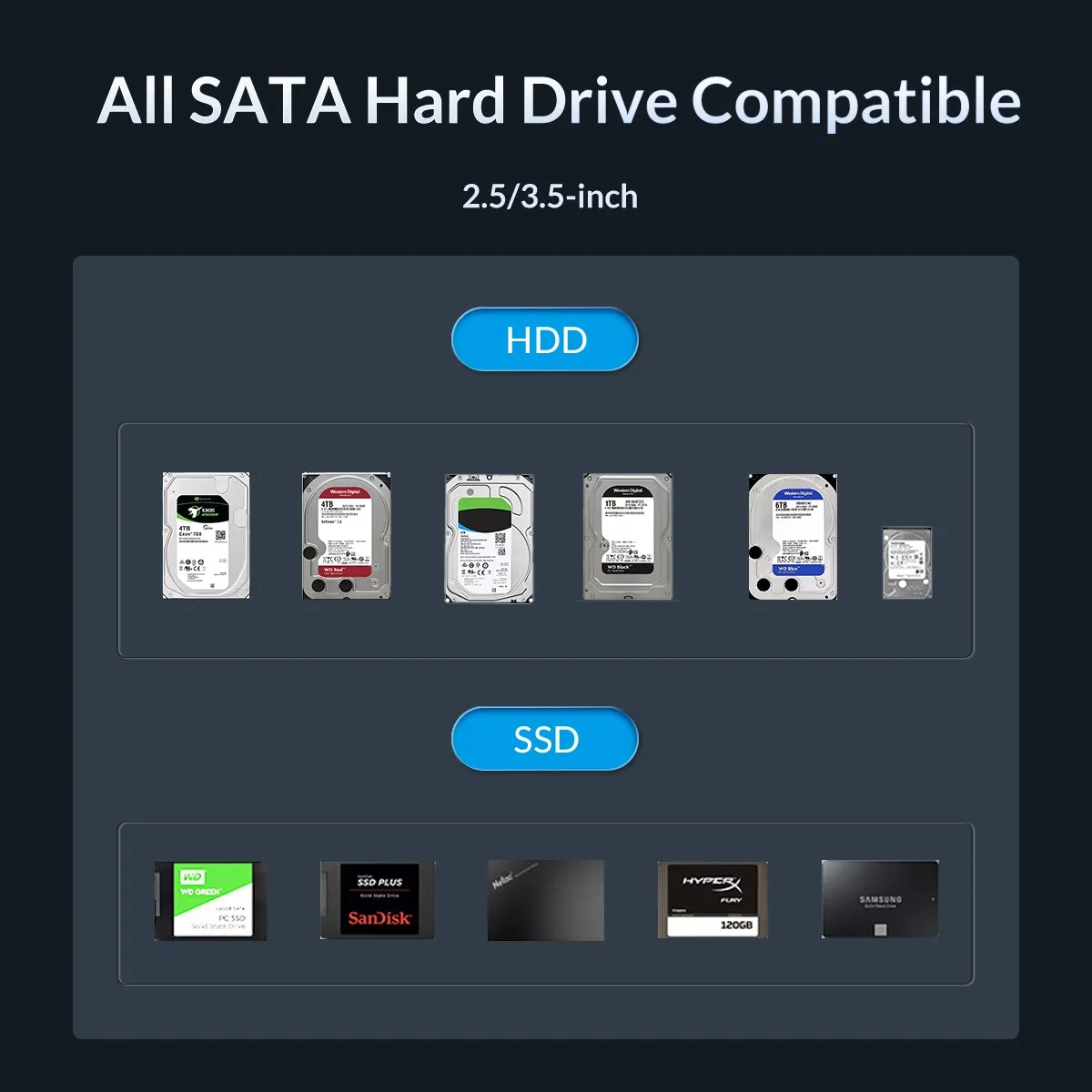 dupla, SATA para tipo C, 10Gbps, estilo