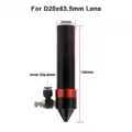 63.5mm Kit