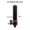 63.5mm Kit