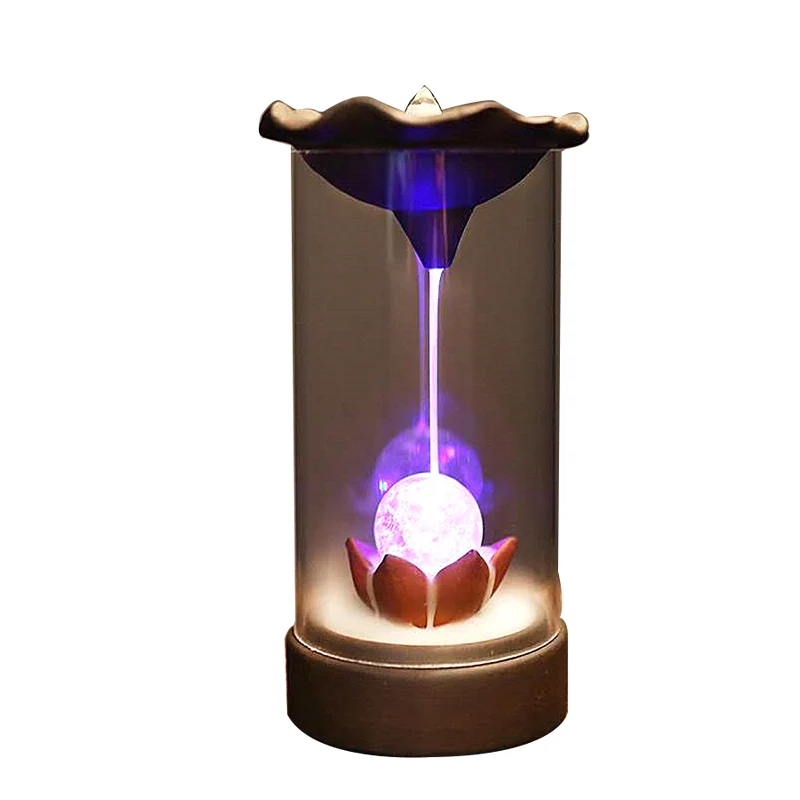 

Backflow Incense Ornaments Liuxiang Decoration Windshield Great Sage Return Wukong Creative Aromatherapy Stove