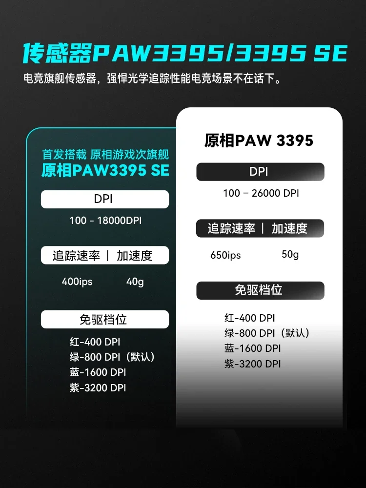 VGN VXE 잠자리 R1 무선 마우스, 2KHz PAW3395 센서, 북유럽 52840 FPS 게임 마우스, 지능형 속도, 저지연 게임, 사무실 선물