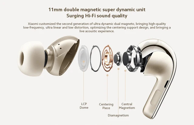 Lp4 Proxiaomi Buds 4 Pro Tws Earphones - Active Noise Cancellation, 38h  Playtime, Ipx5 Waterproof