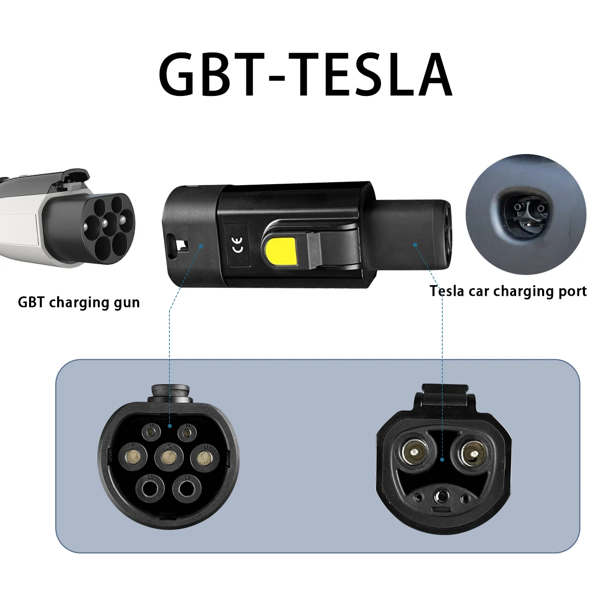 EV Adaptor GBT To Tesla Plug 32A 220V Electric Cars Vehicle Charging Connector