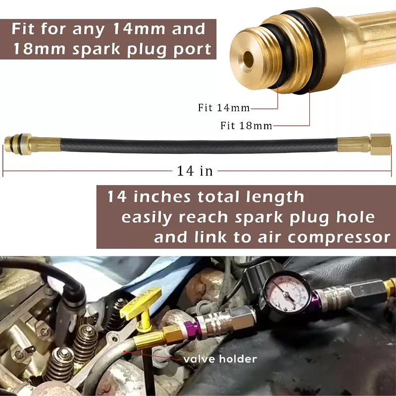 Number 19700 Valve Holder Heavy-Duty 12" Flexible Hose Fit for both 14mm and 18mm threads