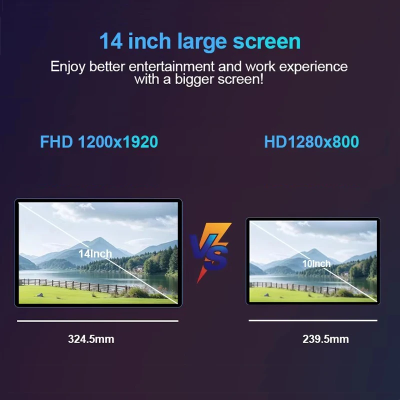 Global Firmware 14 Inch Android 14 Tablet Pc 16GB+512GB 2.5K IPS 12900mAh 5G WiFi Bluetooth Google Play A-GPS Tab 14"Gaming PAD 5
