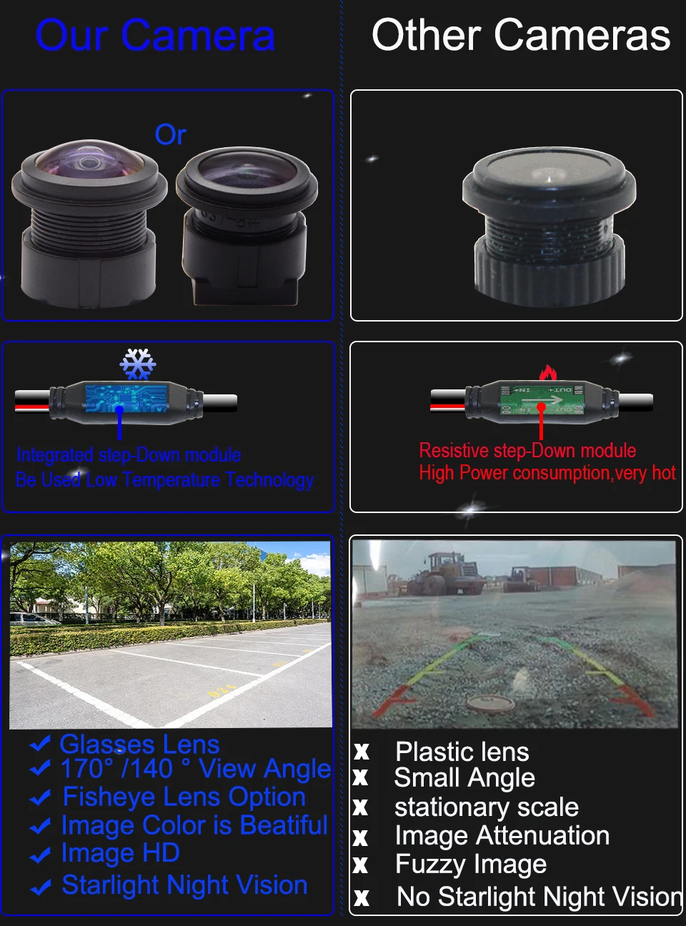 Description Picture 6 of item170° HD 1080P Car Rear Reversing Camera For Audi S5 RS5 S6 S7 A5 A7 2011 2012 2013 2014 Night View Waterproof Vehicle