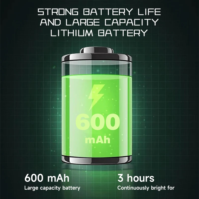 Mini LED Emergency Lighting Outdoor Portable Camping Lanterns Multifuctional Home Rechargeable Wall-mounted Lamps for Night Use led light,emergency light,portable camping light