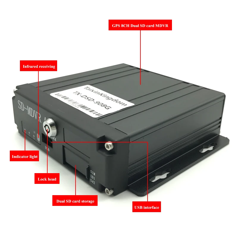 Ƽ ¡     ڴ ahd 1080 ̵  mdvr  SD ī 丮 8 ä GPS ͸ ȣƮ