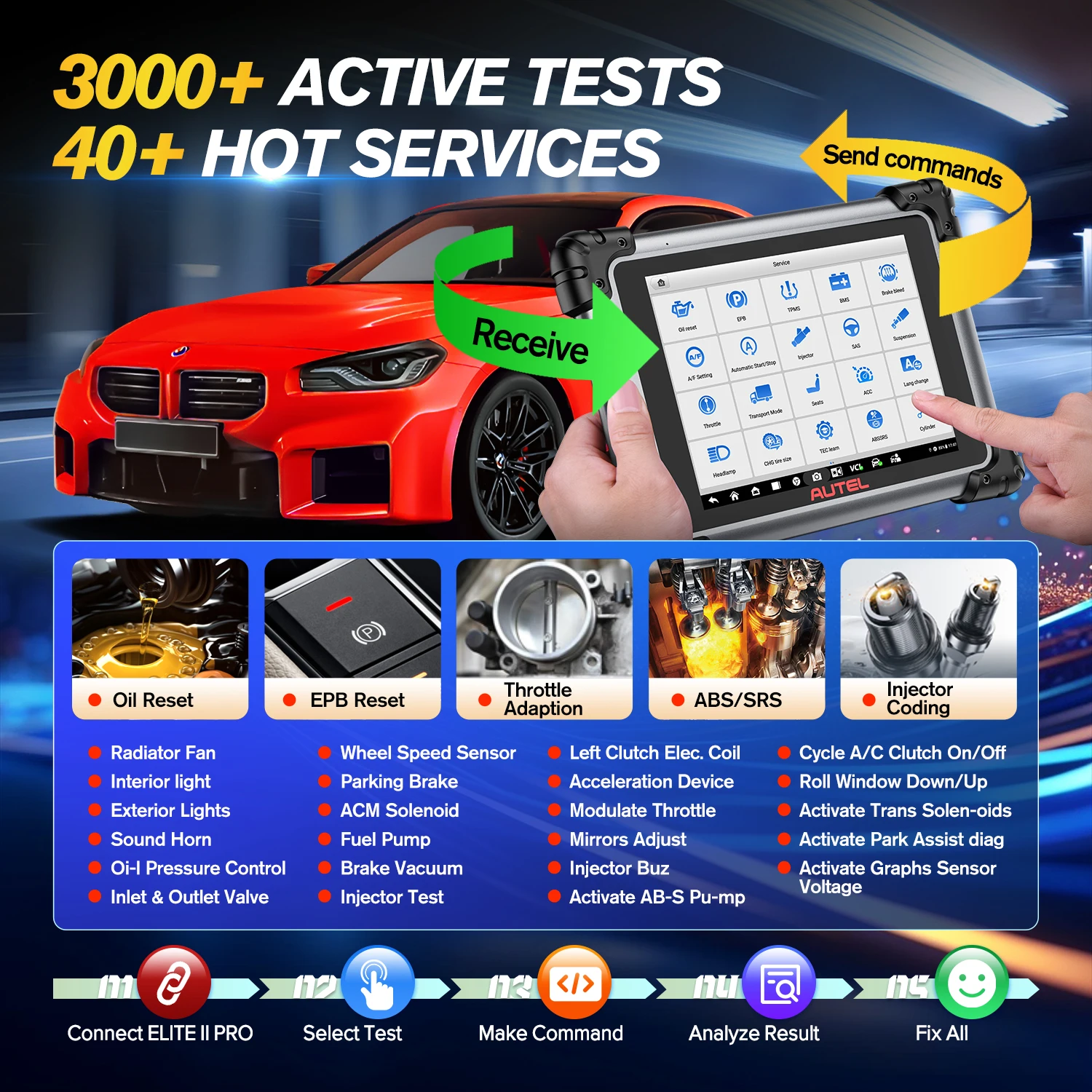 2025 Autel MaxiSys Elite II PRO أدوات تشخيص السيار...