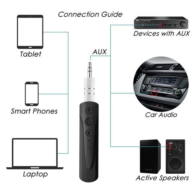 Upgraded 3.5mm Aux Adapter Bluetooth 5.0 Stereo Audio Wireless Receiver for  Wired Headphones Car Home Hands-Free Calling & Music - AliExpress