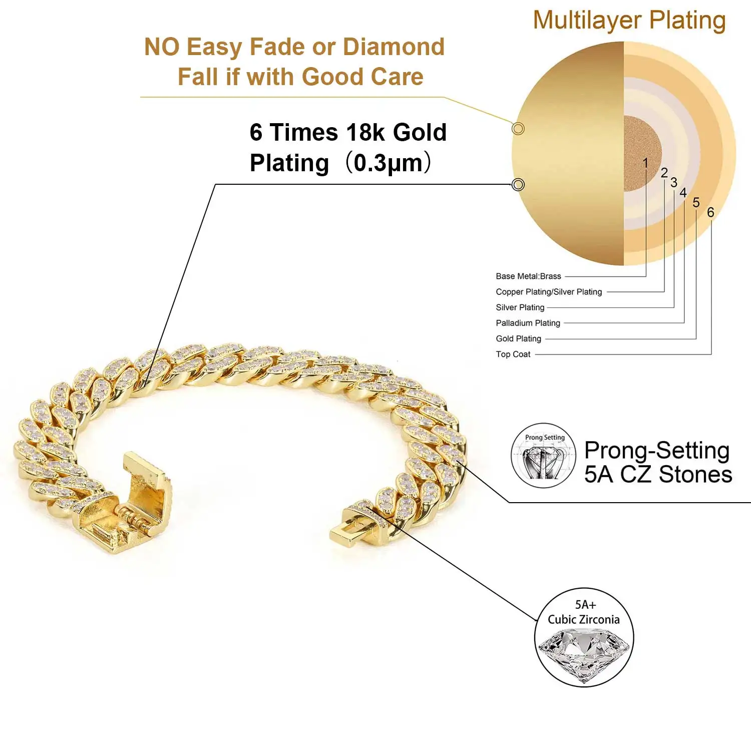 12MM Hip Hop Shiny Cuban Link Bracelets Women Men Cubic Zirconia Iced Out Cuban Chain Bracelets Punk Jewelry Gift