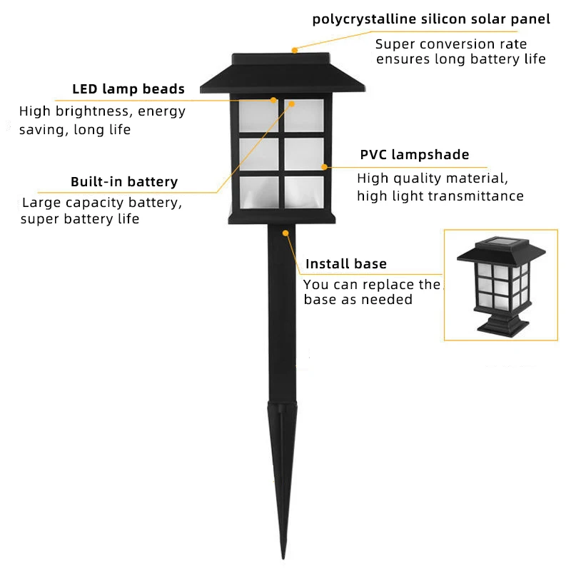 Solar Light Lawn Lamp Outdoor Waterproof Christmas Yard Decorative Ground Lamp Landscape Induction Night Light Led Pathway Lamp