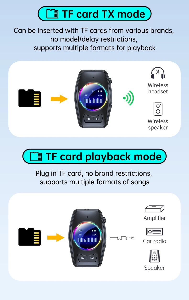 AUX Bluetooth 5.4 Audio Adapter Receiver Transmitter 4 in 1 With Display Screen