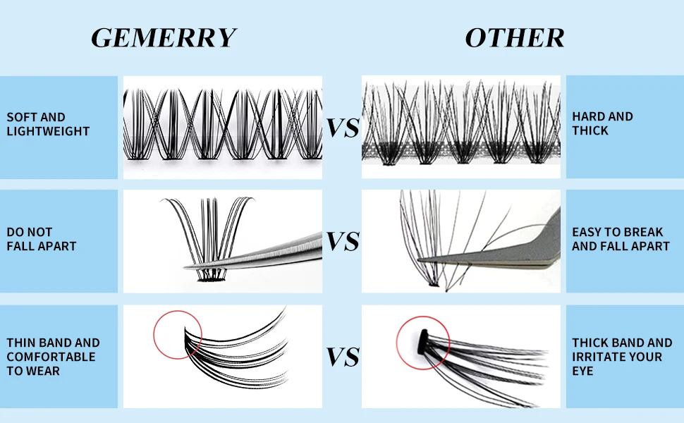 Description Picture 6 of itemFalse eyelashes  30P 40P DIY Clusters  Makeup Gemerry   lashes   Russia High Quality Eye Lashes Soft Natural Lashes