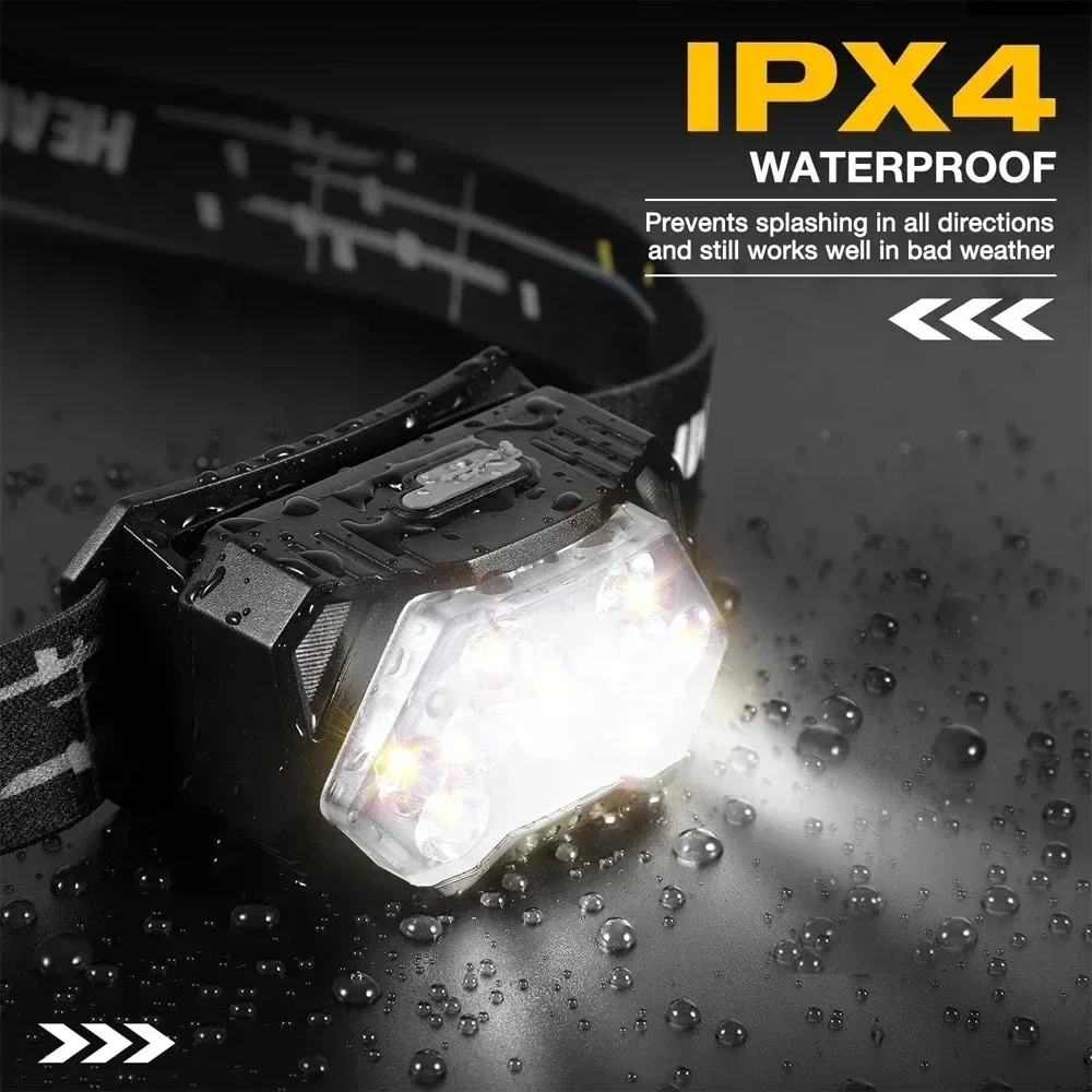 Rechargeable LED Headlamp with Motion Sensor 6