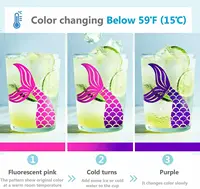 HTVRONT 8 Pack 12"x10" Cold/Hot Color Changing Permanent Adhesive Vinyl Rolls for Craft DIY Cup Glass Phone Case Decor 6