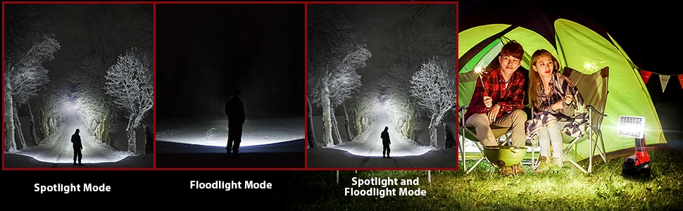 LED Work Light for Milwaukee M&18 18V Battery 18W 2000LM Portable Spotlight Floo