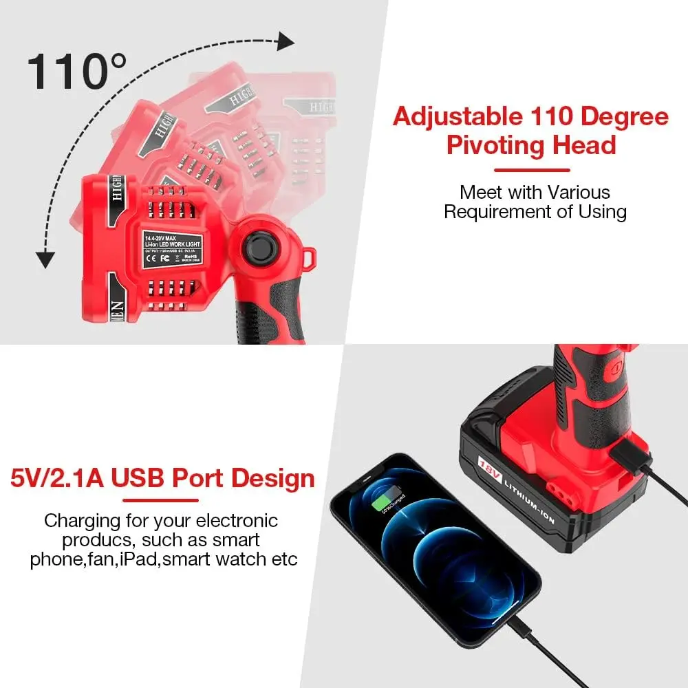 Cordless LED Work Light Compatible with Milwaukee m18 18V Battery 12W 1120LM Fla