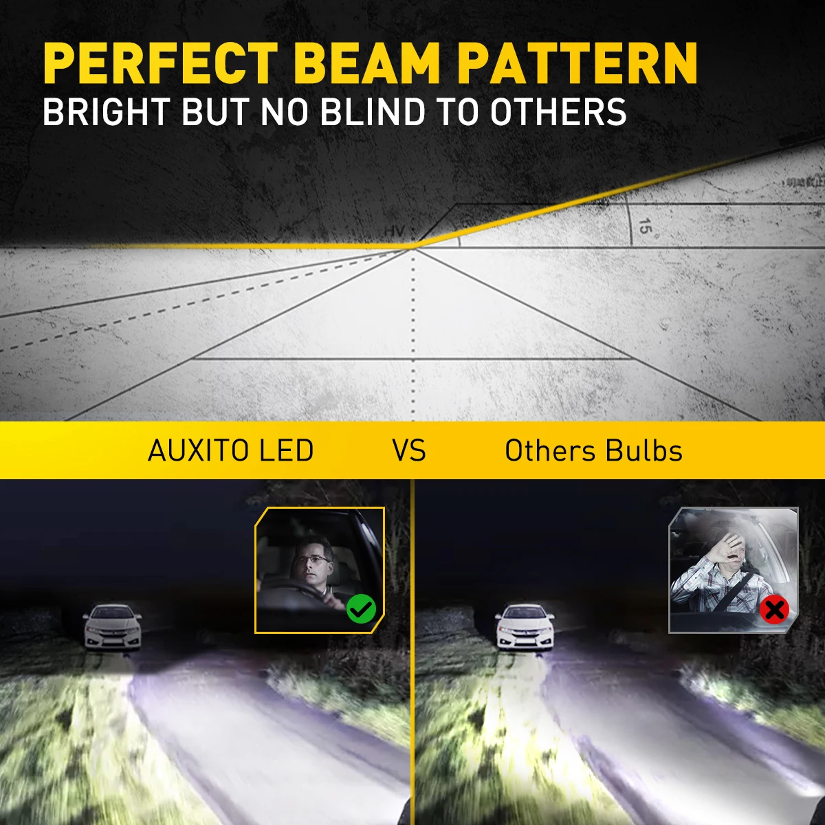 AUXITO 2Pcs H7 LED Canbus No Error Headlight Bulbs 6500K Mini Size CSP Super Bright H7 Slim LED Headlights Bulb Lamp DC 12V