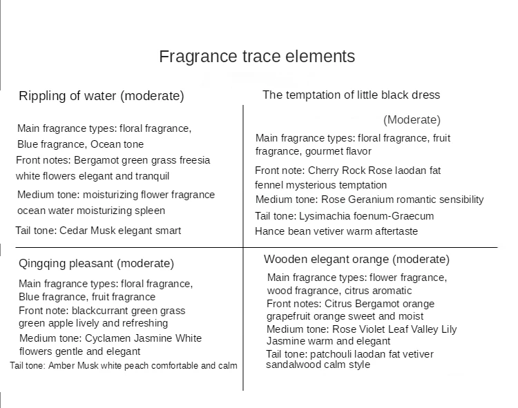 difusa sem fogo conjunto aromaterapia pedra fragrância