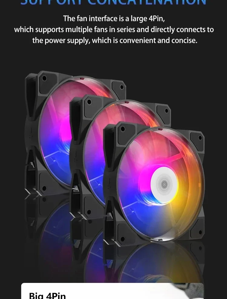 120mm RGB LED 12V PWM 4Pin 1100RPM Silent Cooling Fan for PC Case Water Cooling