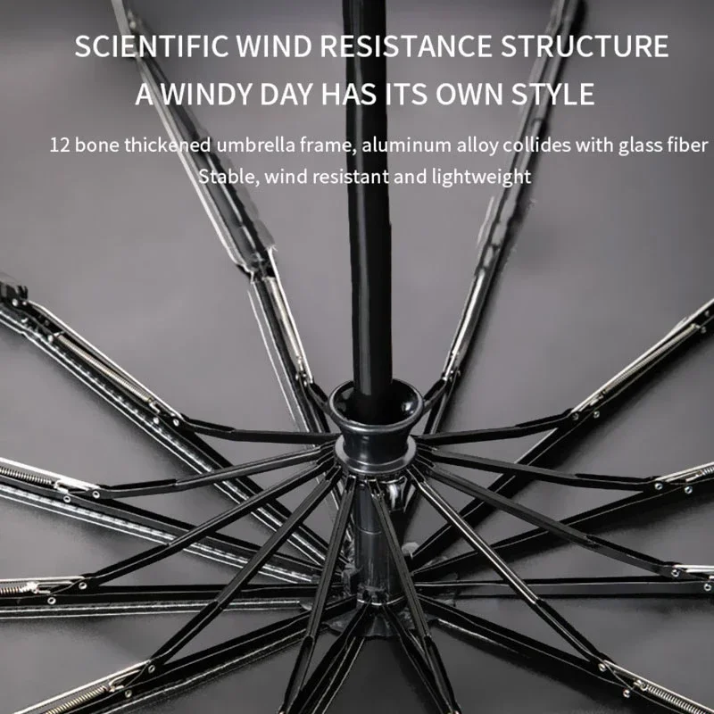 automatic umbrella Xiaomi 24 Bone Fully Automatic Double Bone Folding Umbrella