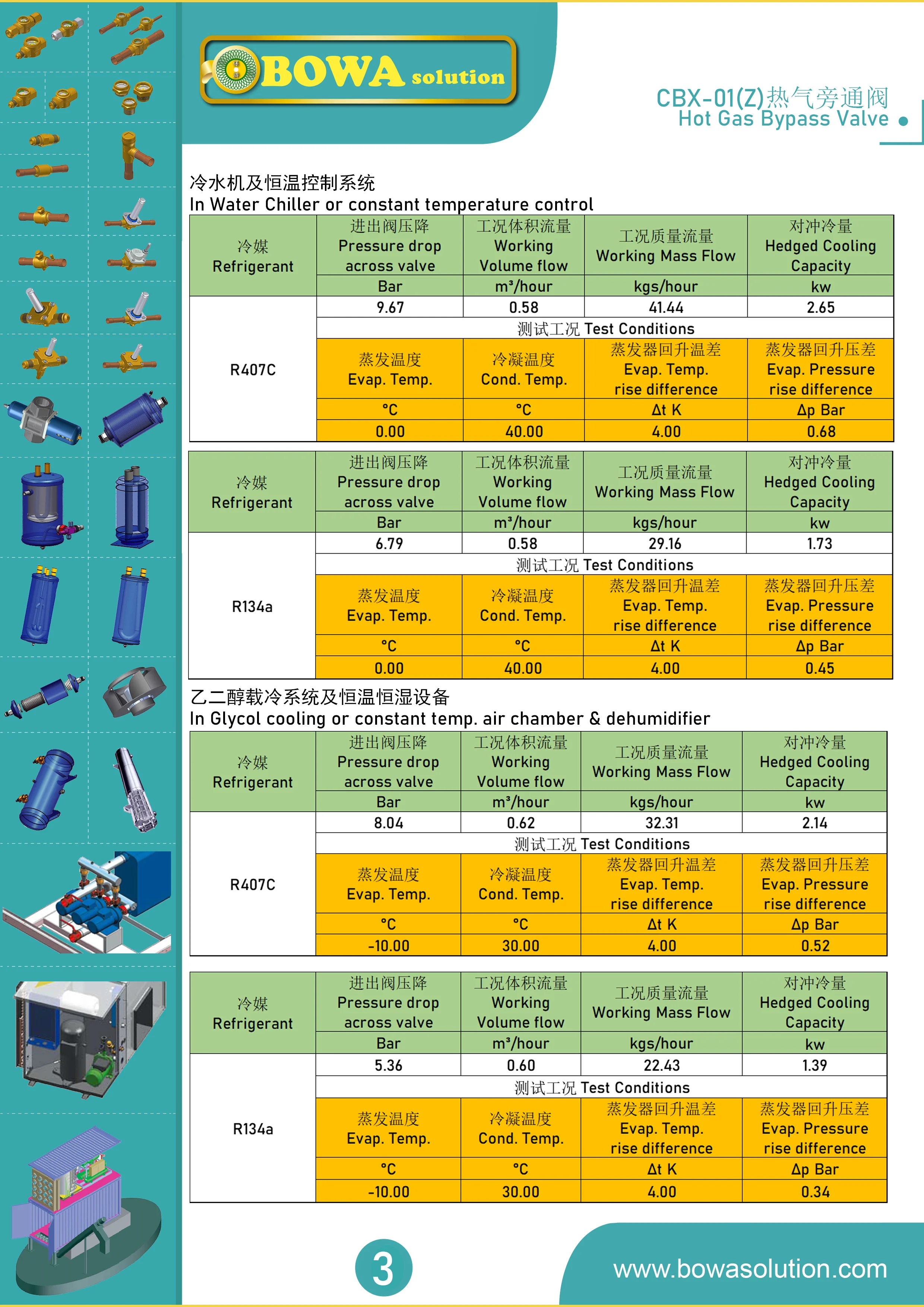 peças para ar-condicionado