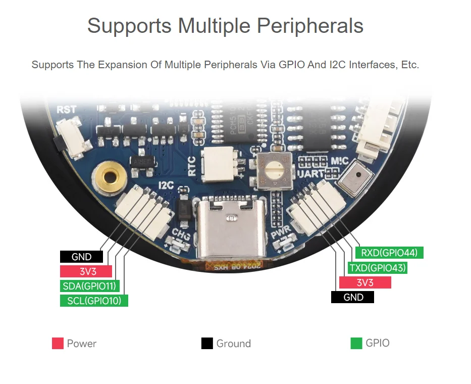 11,6-Zoll-Entwicklungsplatine für runde Displays, On-Board-ESP32-S3-Chip-WLAN/Bluetooth-Beschleunigung und Gyroskop-Sensor – Detail 3