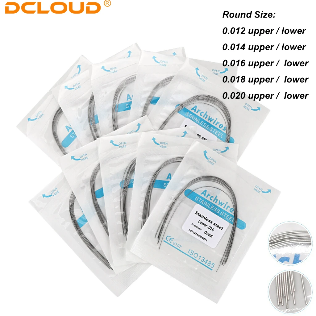 Рисунок 3 - Стоматологические ортодонтические