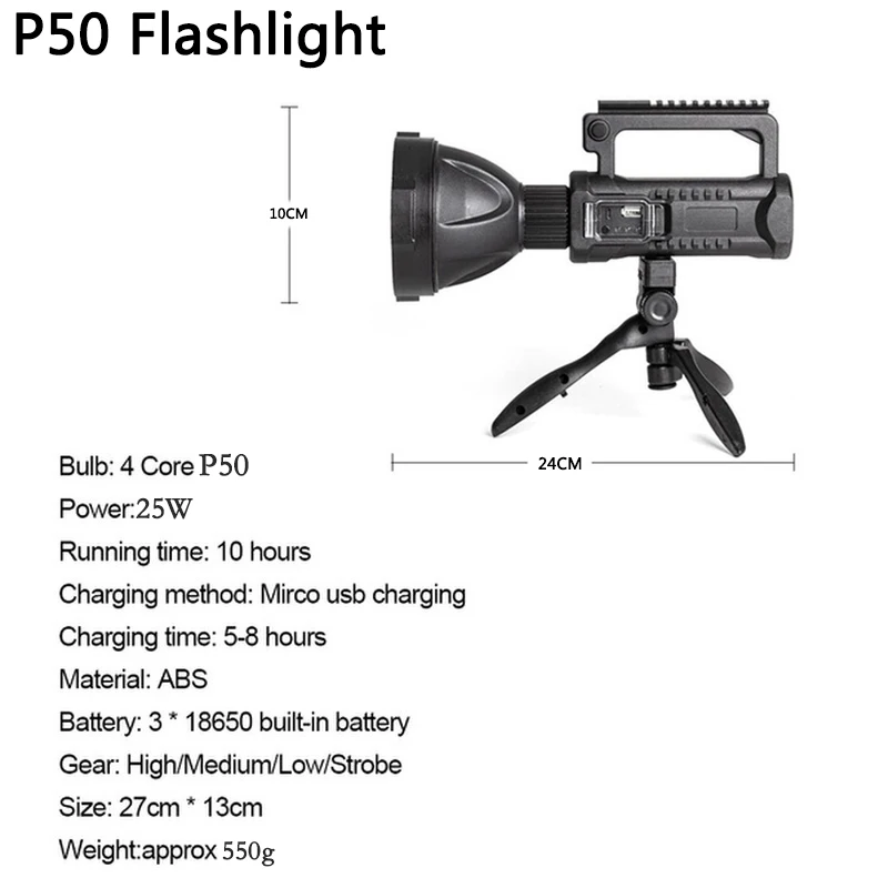 NEW P90 Portable Powerful LED Flashlight Handheld Searchlight USB Rechargeable Spotlight Waterproof Torch Work Light Outdoor usb rechargeable torch Flashlights