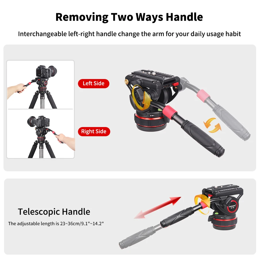 DF-12S Tripod Heavy Duty Fluid Head with Stepless Adjustable pan head,for Manfro