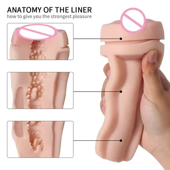 Male Masturbators for Men Vagina Vacuum Pocket Pussy Vaginator Endurance Exercise Masturbation Sex Toys Vibrator Masturb Cup 3