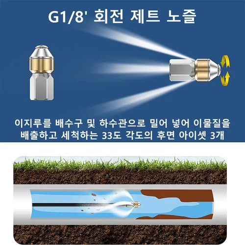 스테인리스 스틸 고압 세척기, 배수관, 하수도 스프레이, 빠른 플러그, 배수 호스 노즐 도구, 1/8 인치 4