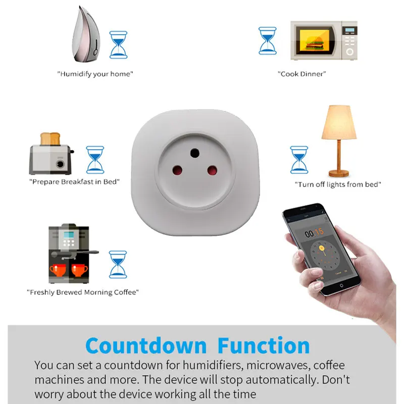 16A ̽ Ʈ Wifi  ÷ Ʈ Wifi   ܼƮ Alexa Google Ȩ ýƮ Tuya SmartLife APP Բ ۵