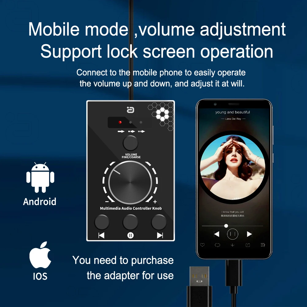 Mini Multimedia Keyboard TYPE-C USB Knob Onekey Mute/Play Volume Controller Silent for TV PC Phones Windows Mac Android iOS