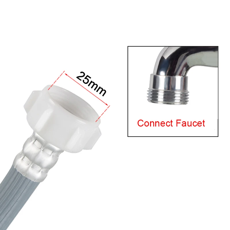 Computers e Electronics