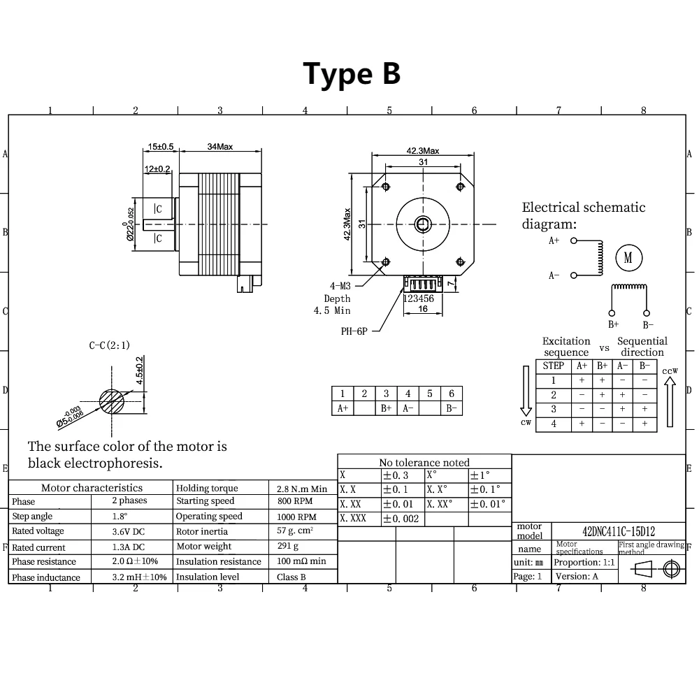 Computers e Electronics