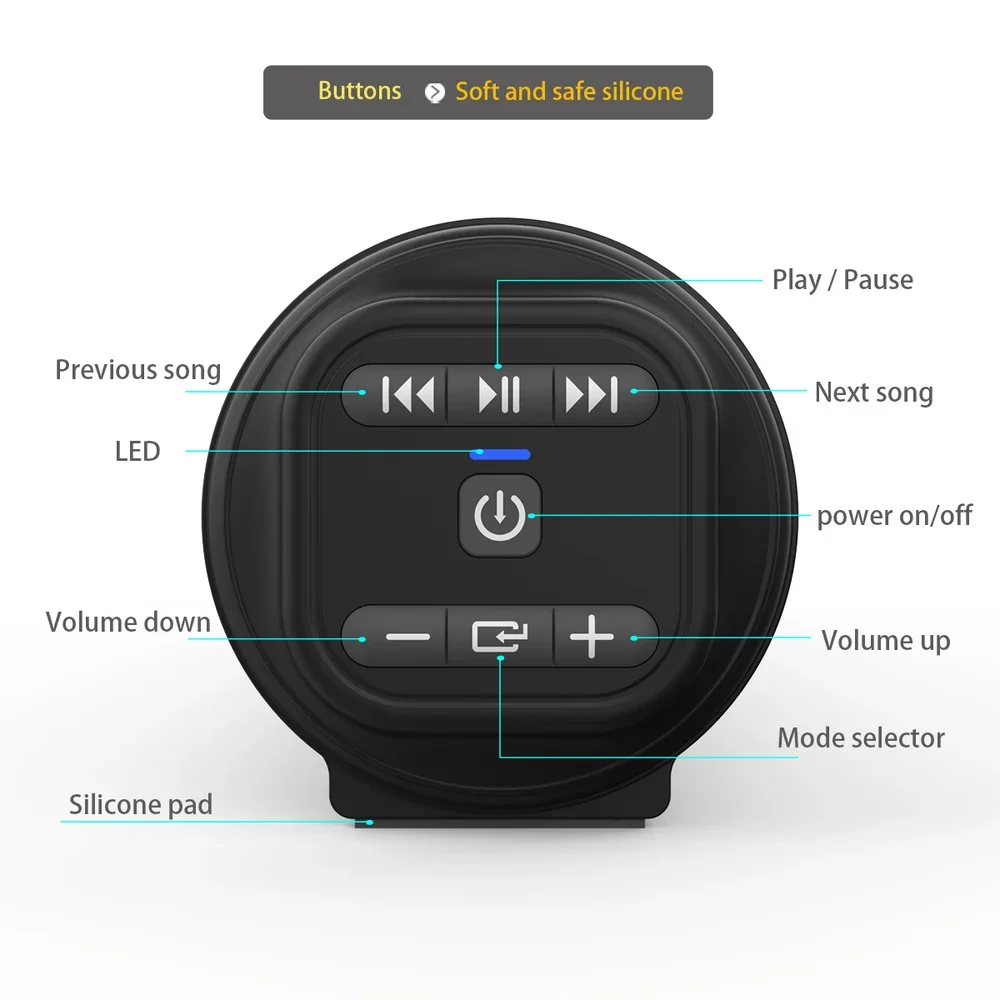 Bluetooth Speaker Wireless Bluetooth Sound Bar Speaker System Super Power Sound Wired Wireless Surround Stereo Home Theater TV Projector bluetooth speaker,computer speakers,speaker driver unit
