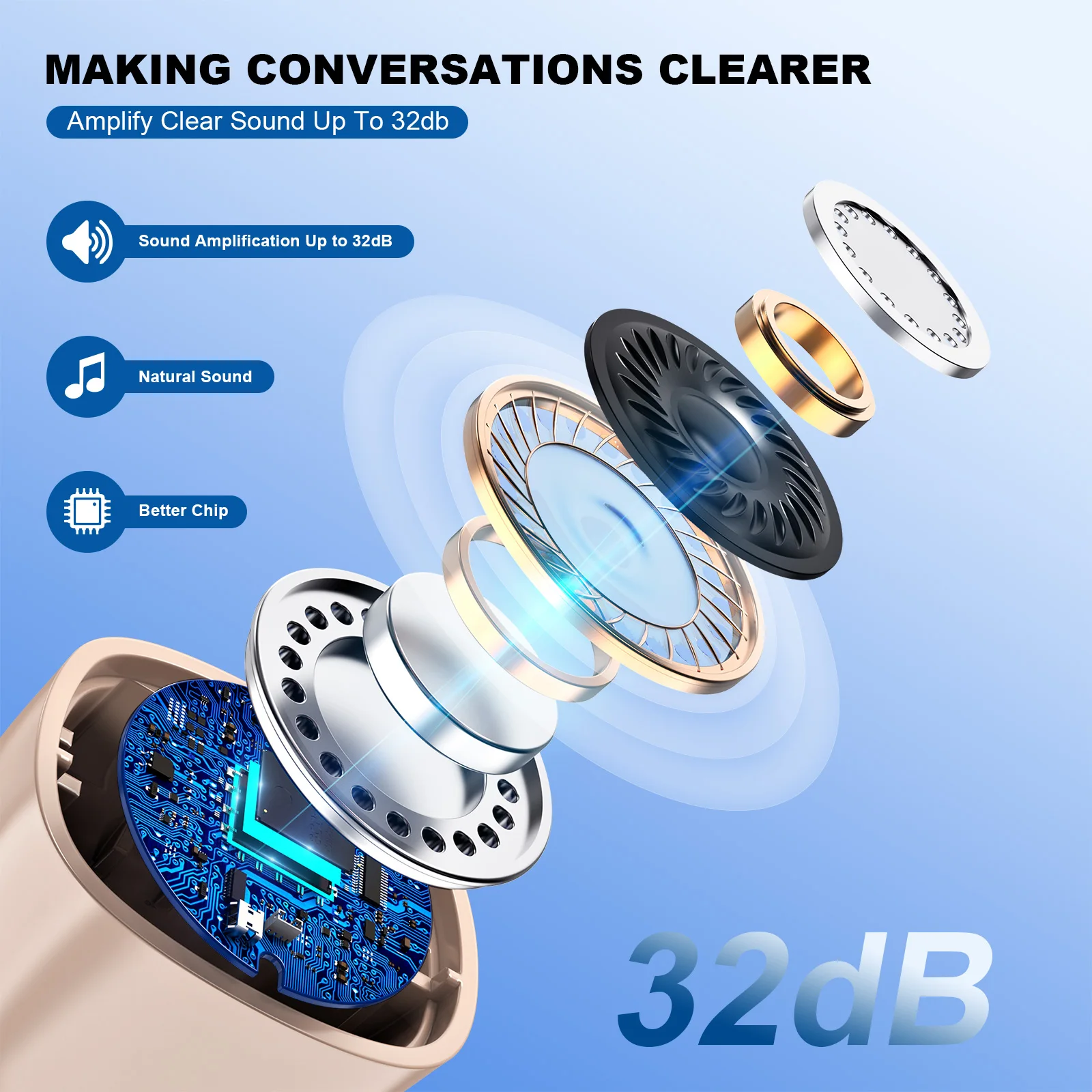 Invisible Hearing Aids Mini Aids for Elderly Adjustable Ear Aid For Mild To Moderate Deafness 3