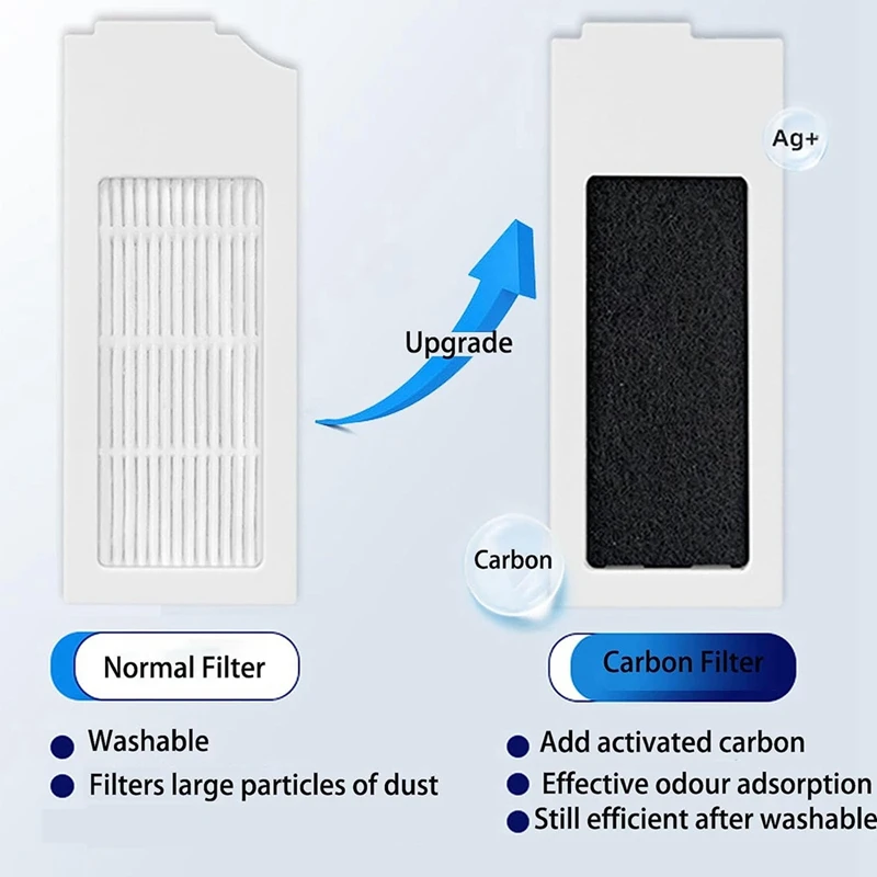 Slide image e70c00f7d80c4fbc94b0ab4e7e6cfc3c