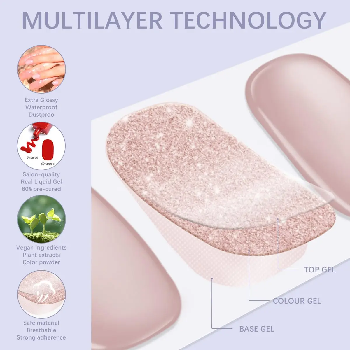 4Pcs/Set 20Tips NG Semi Cured UV Gel Nail Strip with Nail Lamp Sparkly Shinning Polish Stickers Kits Manicure Art