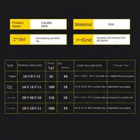 Metal Candlestick Holder Iron Candle Holders for Romantic Candlelight Dinner Props Table Decoration Retro Bedroom  Ornaments 6