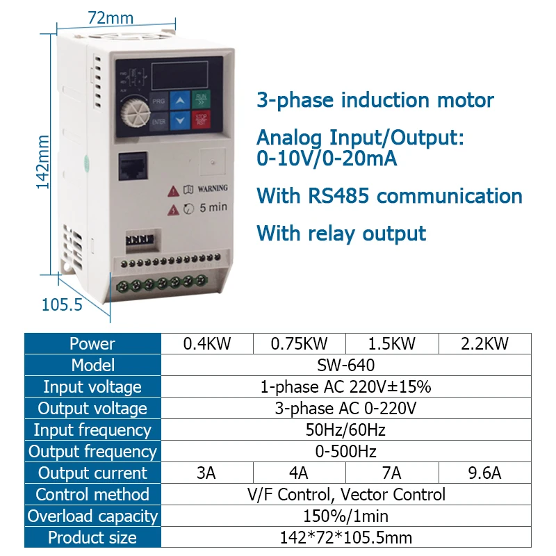VFD 220V 이코노미 가변 주파수 드라이브, 모터 속도 조절기, 미니 인버터, 1HP, 2HP, 3HP, 0.4KW, 0.75KW, 1.5KW, 2.2KW