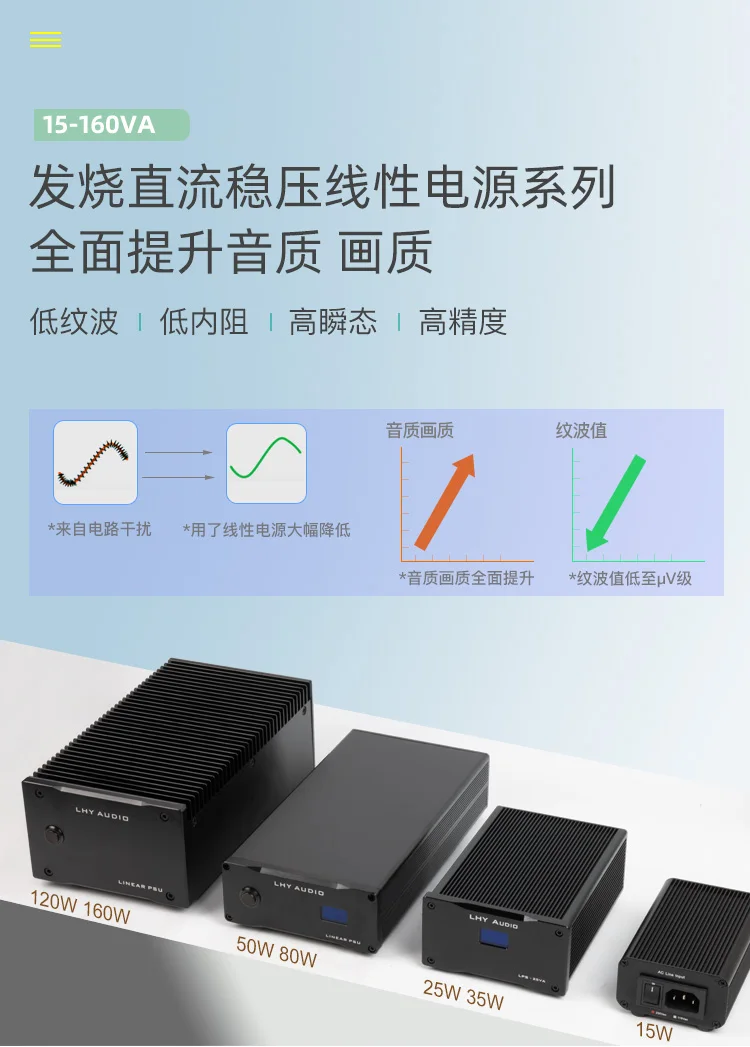 9V Tigerfish Handmade Custom Titan Helen Helen Digital Audio Optimizer Dedicated Dc Linear Power Supply