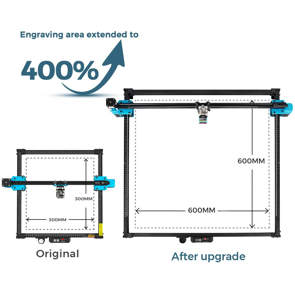 TTS PRO Graveur Laser Mise À Niveau Kit Cadre DIY Gravure Laser Profil En Aluminium 600x600mm 6 000 Kit Pour TTS-55 PRO TTS-10 PRO