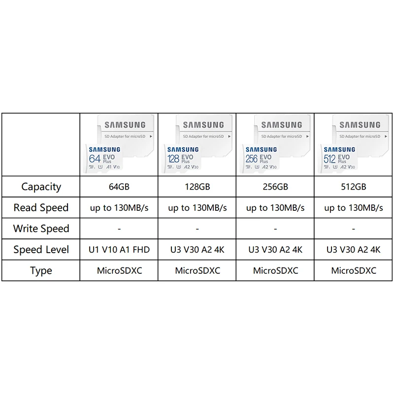 Samsung-cartão de Memória Micro sd 130mb 64gb 128gb 64gb 128gb 4k C10 u1 a1 a2 u3 V30 Micro sd Evo Plus - Imagem 6
